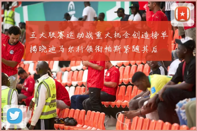 五大联赛运动战重大机会创造榜单揭晓迪马尔科领衔帕斯紧随其后